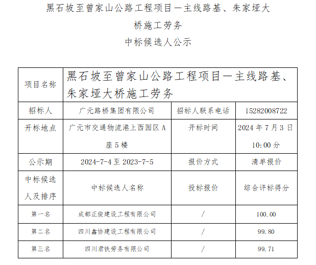 黑石坡至曾家山公路工程項目－主線路基、朱家埡大橋施工勞務(wù) 中標(biāo)候選人公示